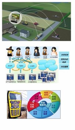 LoRa憑什么傳得遠(yuǎn)、信噪比高、誤碼率低？深度解析遠(yuǎn)距離無線通信技術(shù)的核心優(yōu)勢